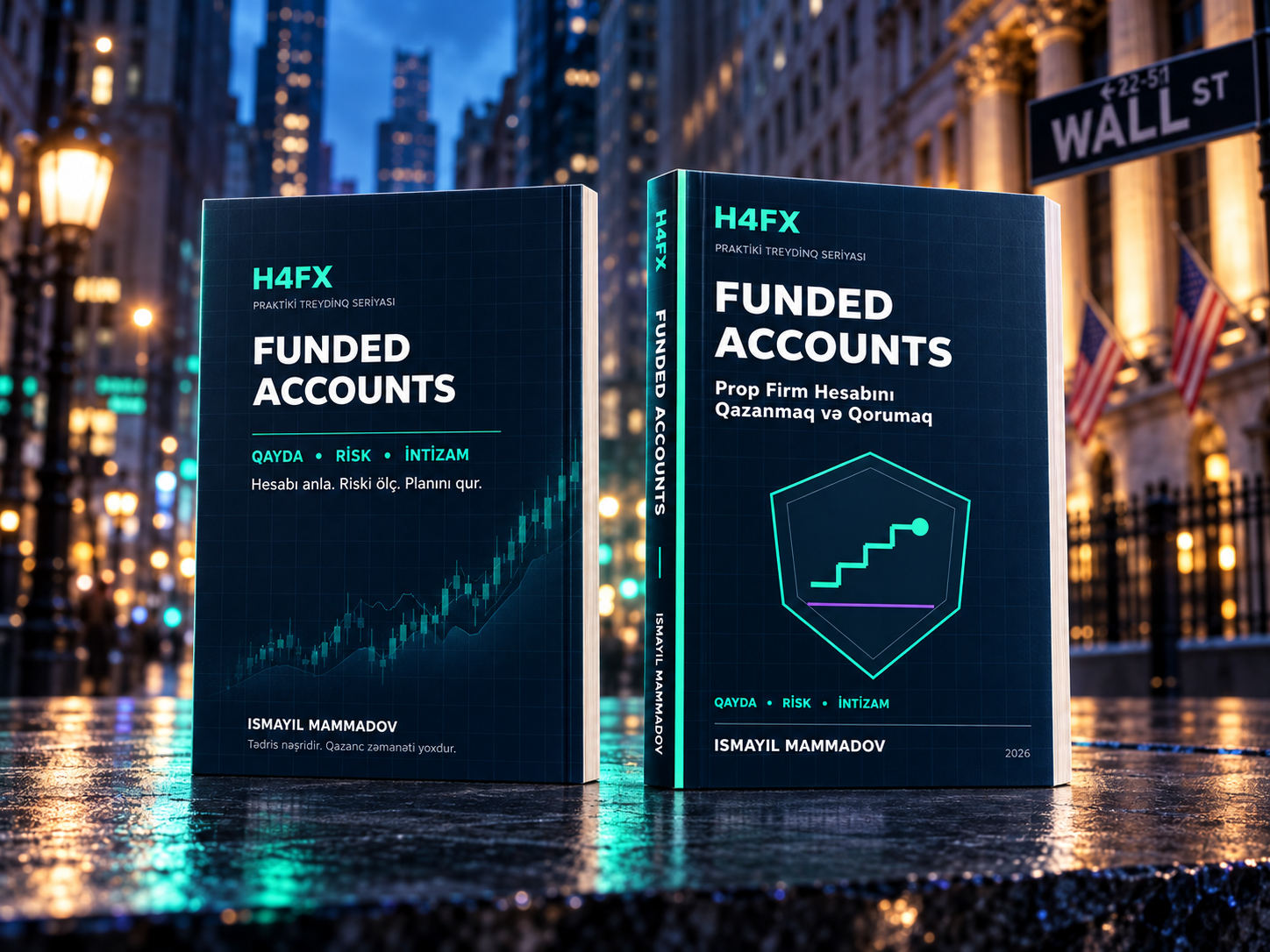 H4FX Funded Accounts - Prop Firm Hesabini Qazanmaq ve Qorumaq
